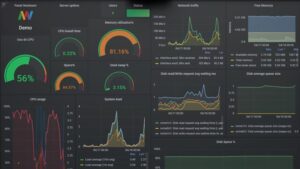 Herramientas de monitorización y observabilidad de servidores en tiempo real